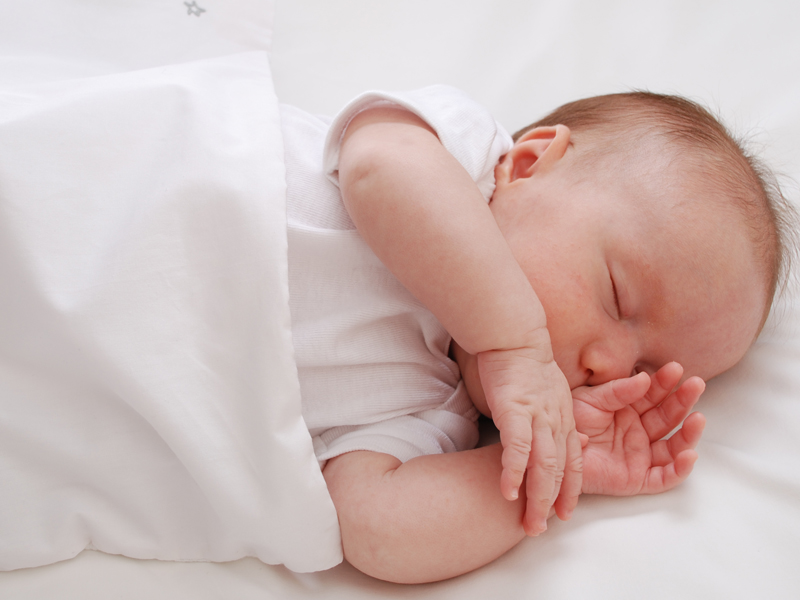 The impact of Day sleeps on Night Sleeps